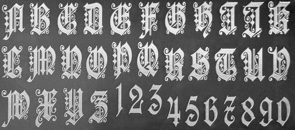 Letters & Numbers Stamping Plates